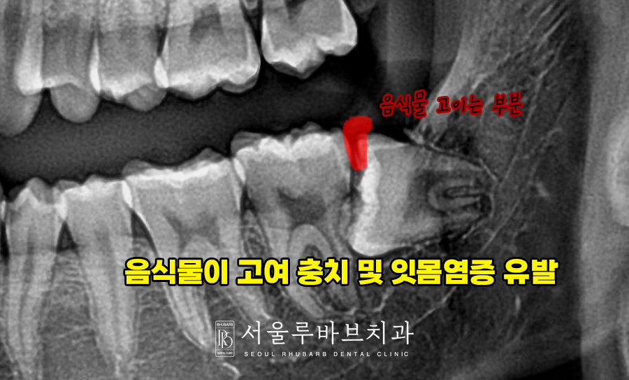 운정동치과